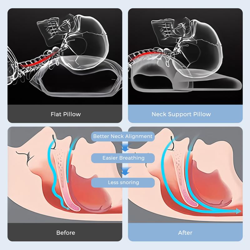 NOVA™ NeckRelief Pillow