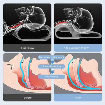 NOVA™ NeckRelief Pillow