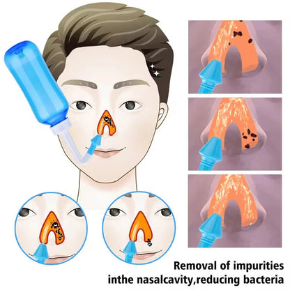 Waterpulse Wash Bottle