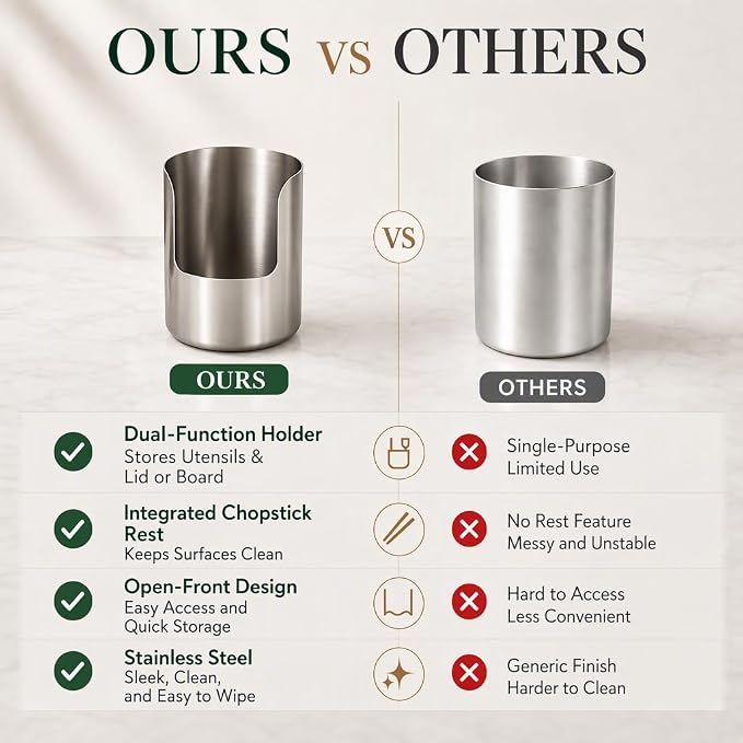 2-in-1 Stainless Steel Utensil Holder & Spoon Rest
