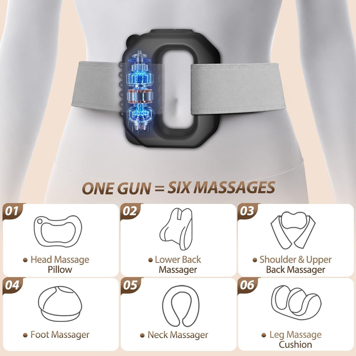 NOVA™ PulseBelt Vibrating Fascia Ring