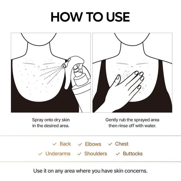 Dr Melaxin™️ Peel Shot Spray