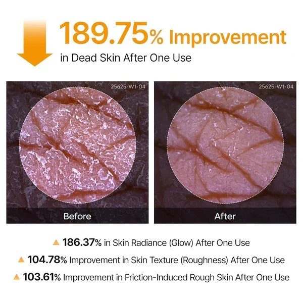 Dr Melaxin™️ Peel Shot Spray