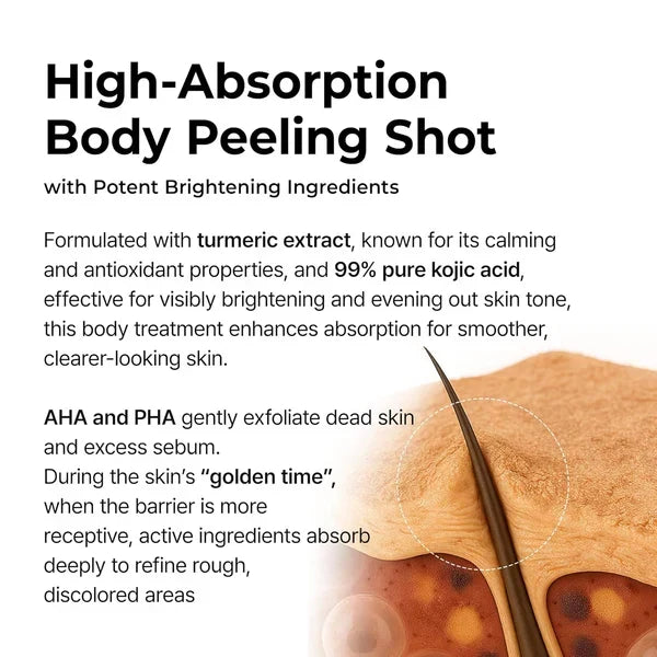 Dr Melaxin™️ Peel Shot Spray