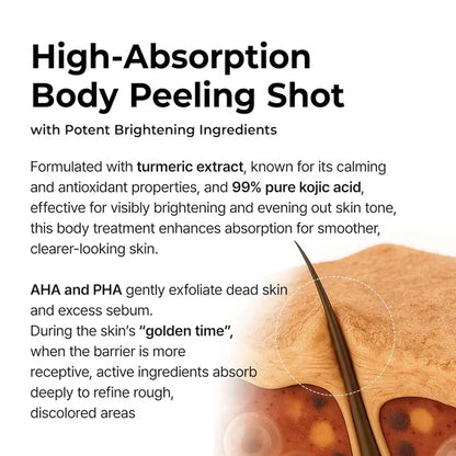 Dr Melaxin™️ Peel Shot Spray
