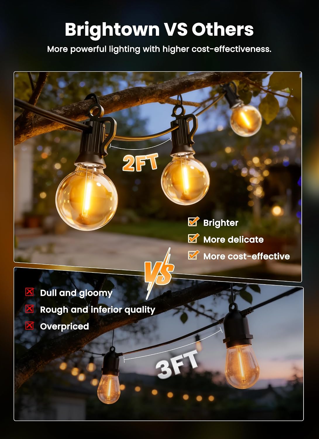 Outdoor String  Waterproof Patio Lights ( 50FT - 50 Bulbs )