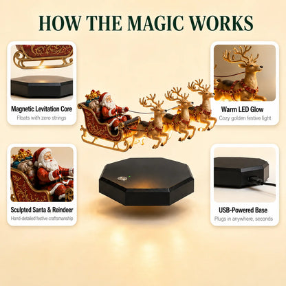 Santa's Floating SkySleigh