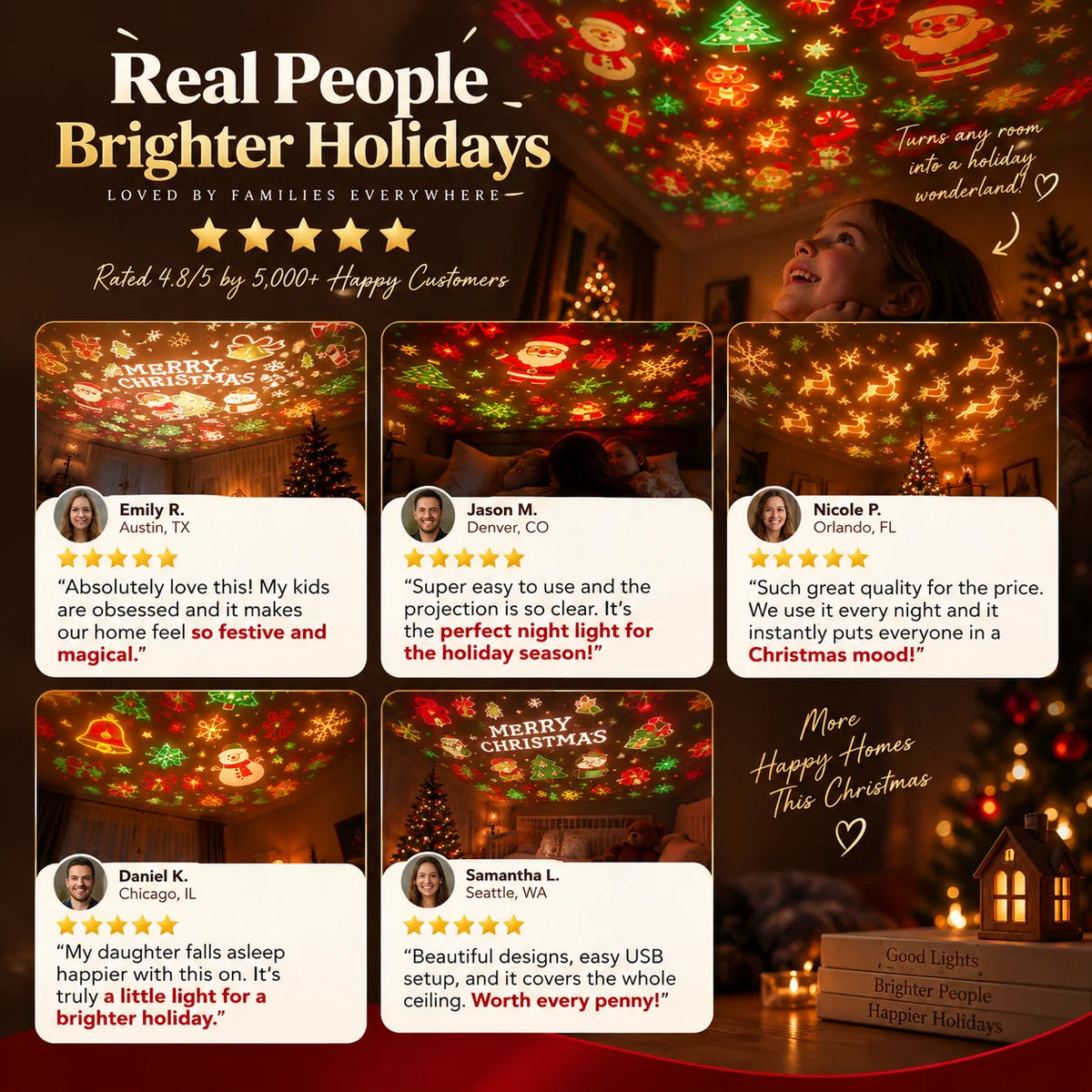 NOVA™ Christmas Projector