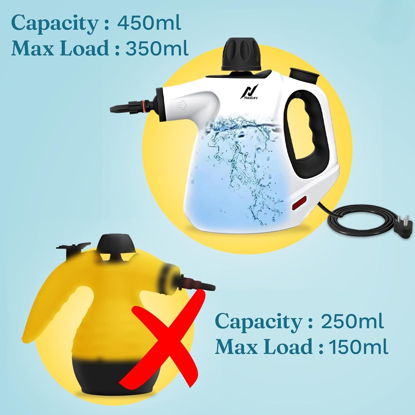 Steam Cleaner Multi-Purpose Steam Cleaning