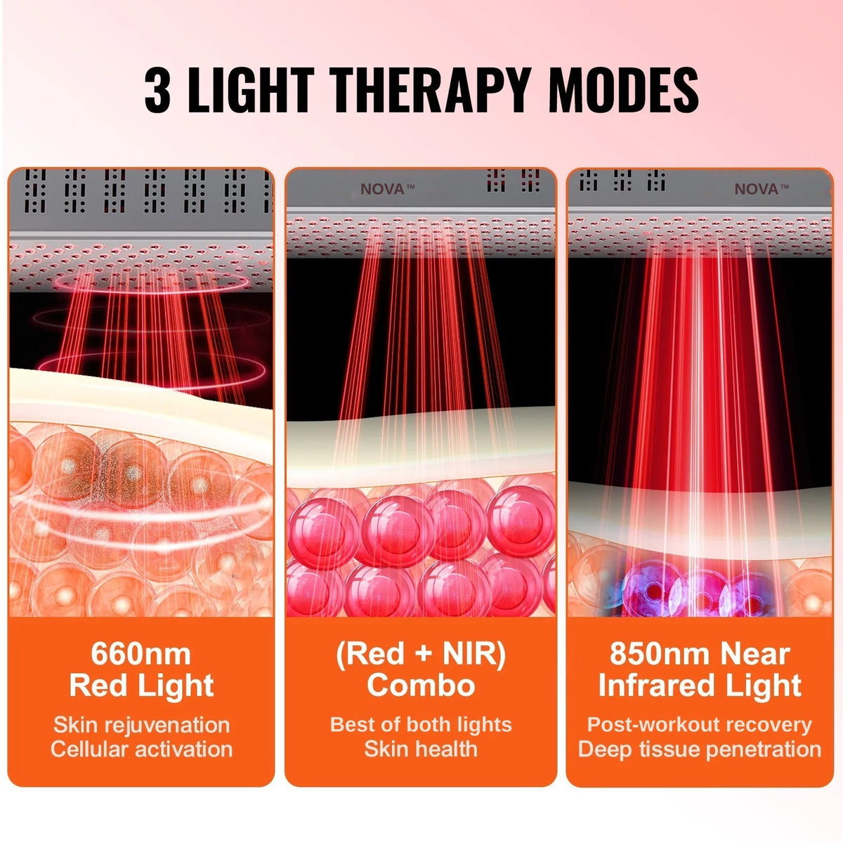 NOVA™ Red Light Therapy Panel